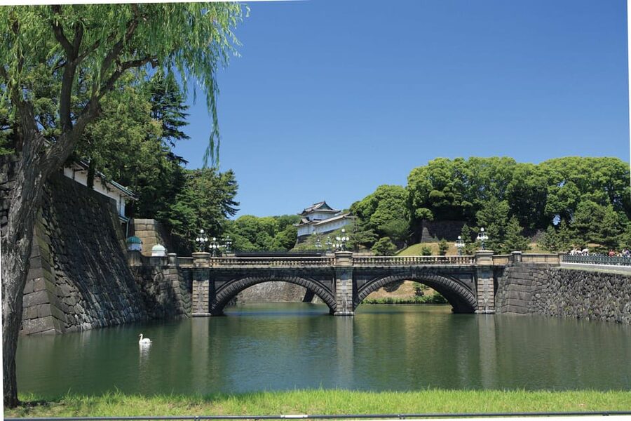Tokyo: Imperial Palace, Sensō-ji Temple, & Tokyo Tower Tour - Weather, Walking, and Practical Comfort