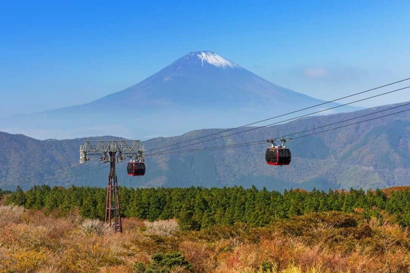 Tokyo:Sea of Mount Fuji, Hakone Ropeway, Ōwakudani, Enoshima - Key points at a glance